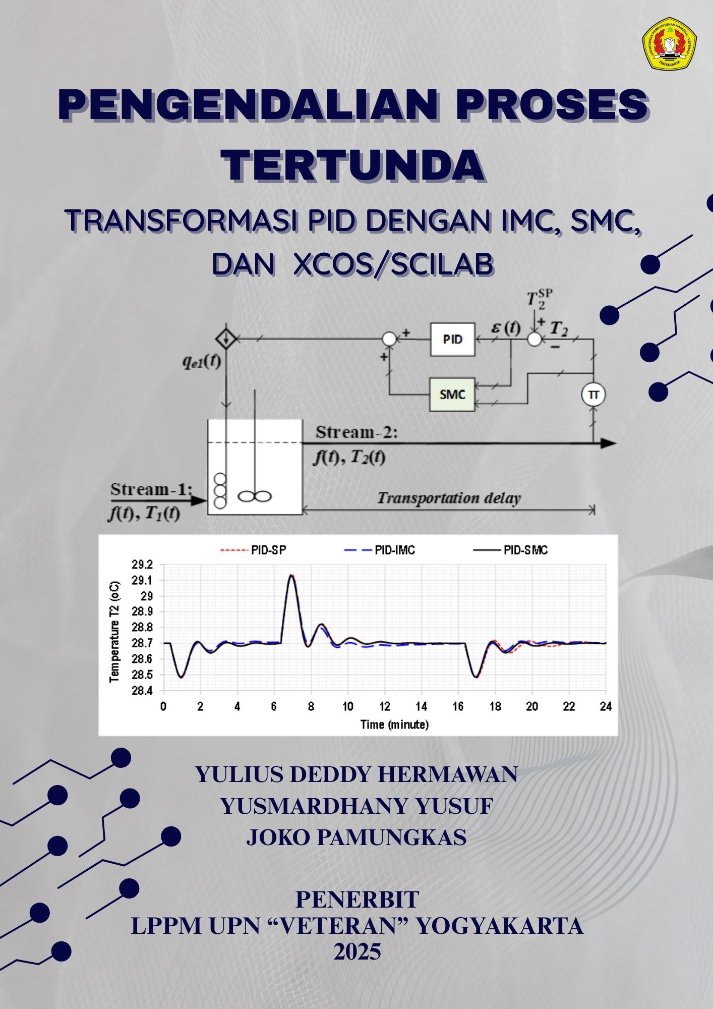 Cover Buku Pengendalian Proses Tertunda: Transformasi PID dengan IMC, SMC dan XCOS/Scilab